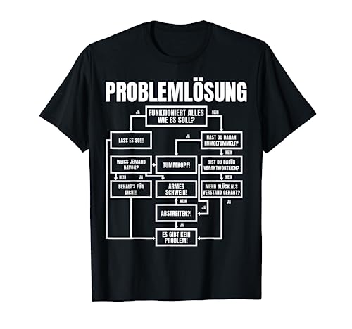 T-Shirt für Nerds: Problemlösung
