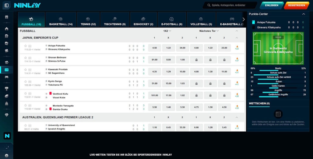 ninlay livewetten