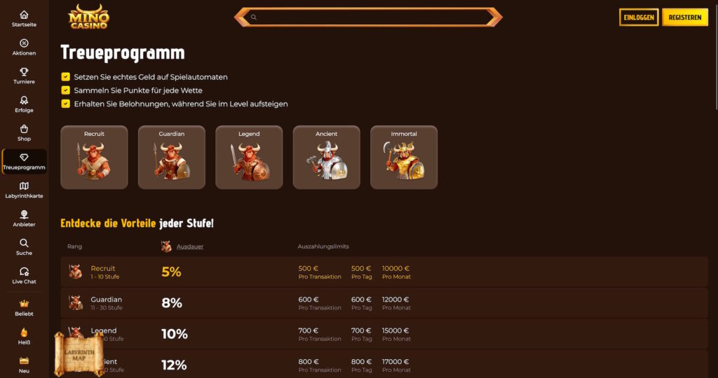Mino Casino 8 Mino Casino Treueprogramm